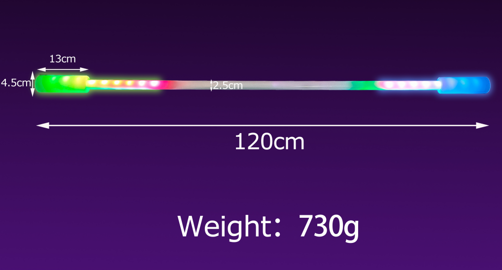 LED Contact staff – product detail image